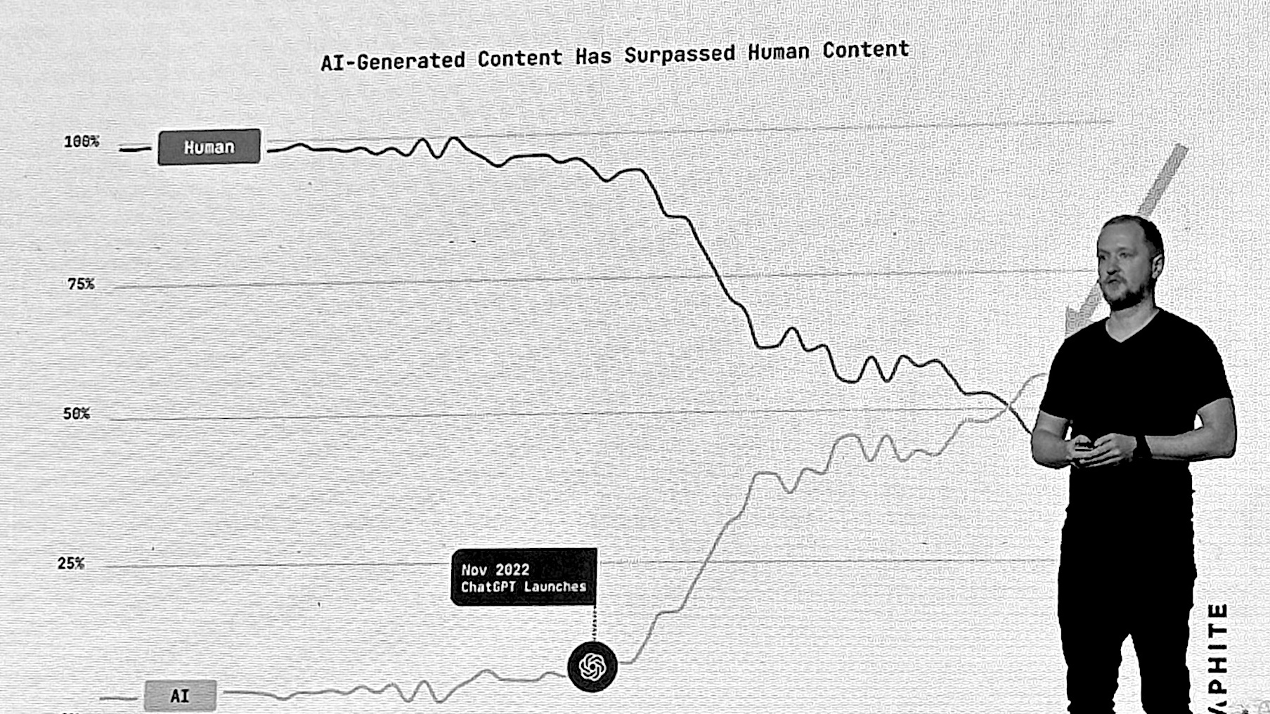 The New SEO Formula: Adapting to AI Search and Information Retrieval