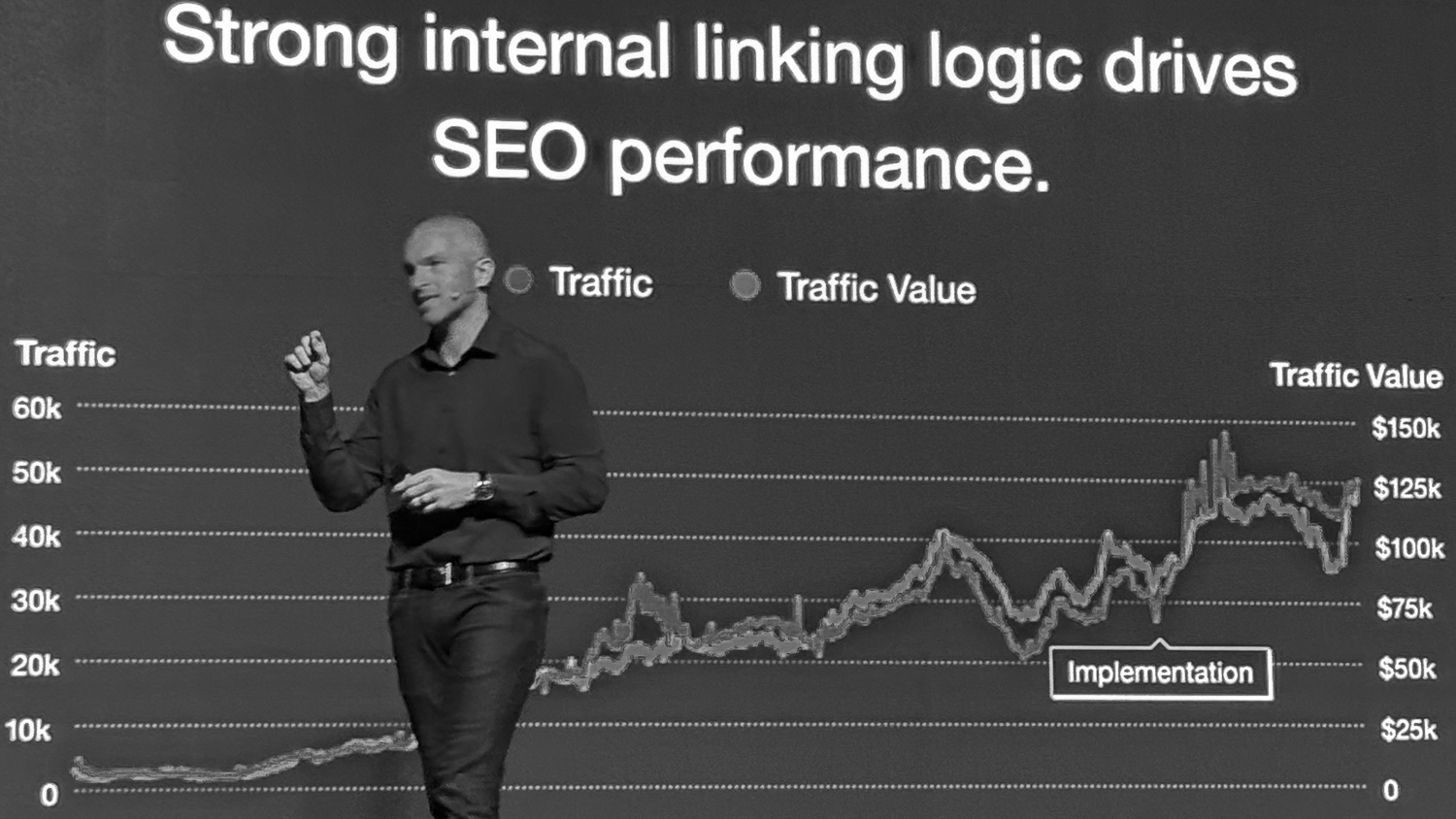 Data-Driven SEO Lessons from 12+ Years of Content Strategy