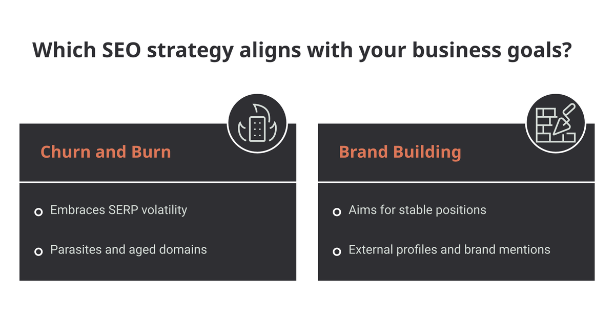 Two-column comparison of the churn-and-burn versus brand-building affiliate SEO approaches
